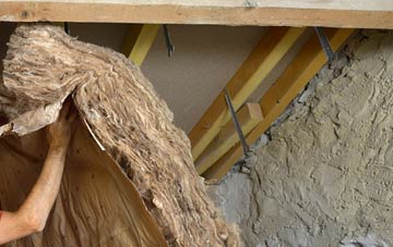 Carperby pitched roof insulation costs
